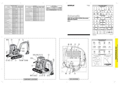 cat 304c cr|cat 304 cr hydraulic oil.